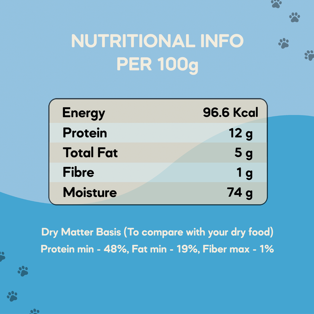 Kitten Food (1-12 Months) | 100g - YT