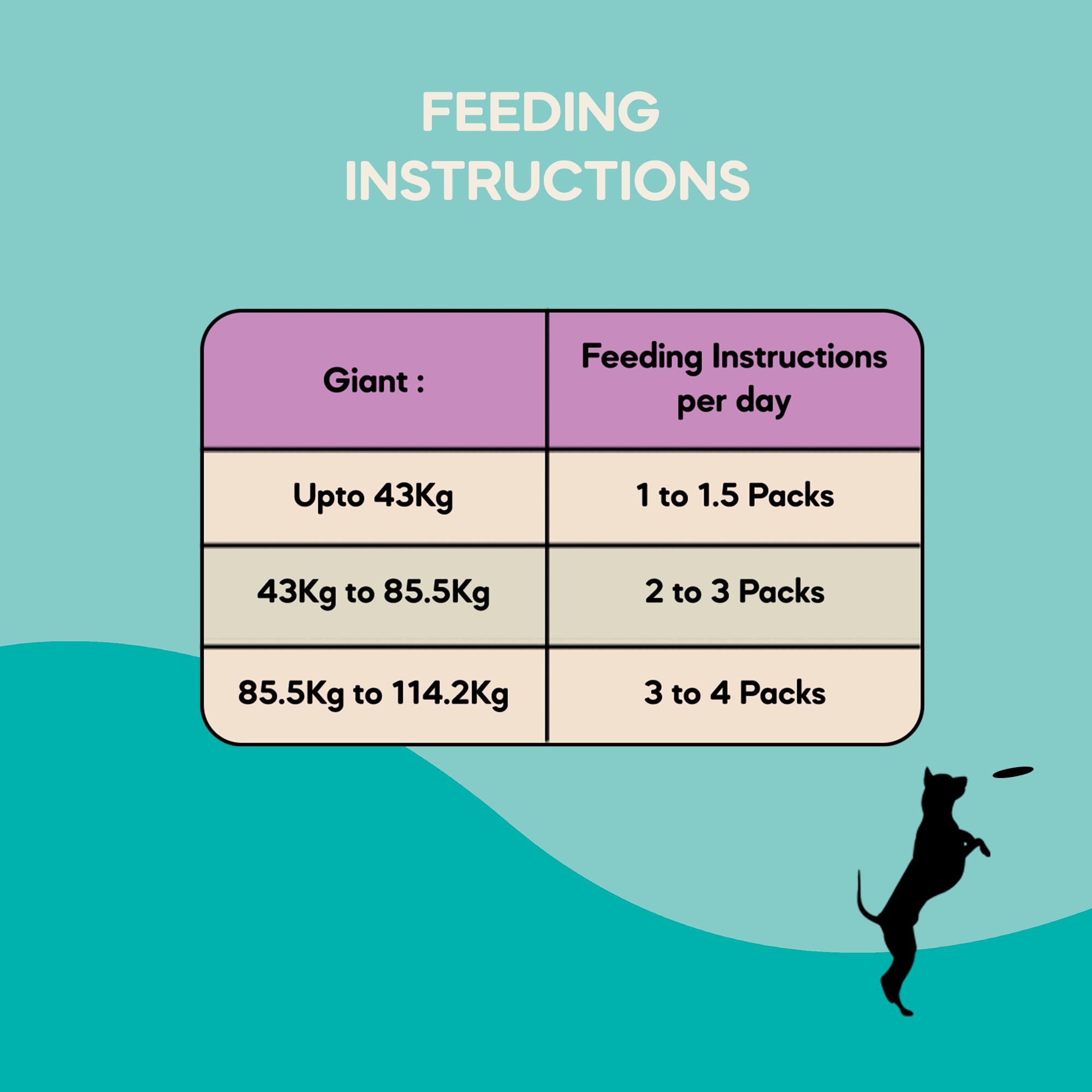 Giant Dog Food for Hip & Joint Support (Adult & Senior) | 1kg