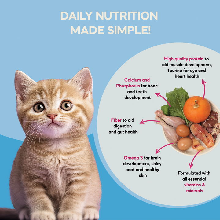 Mother and Baby Cat Food | 300g