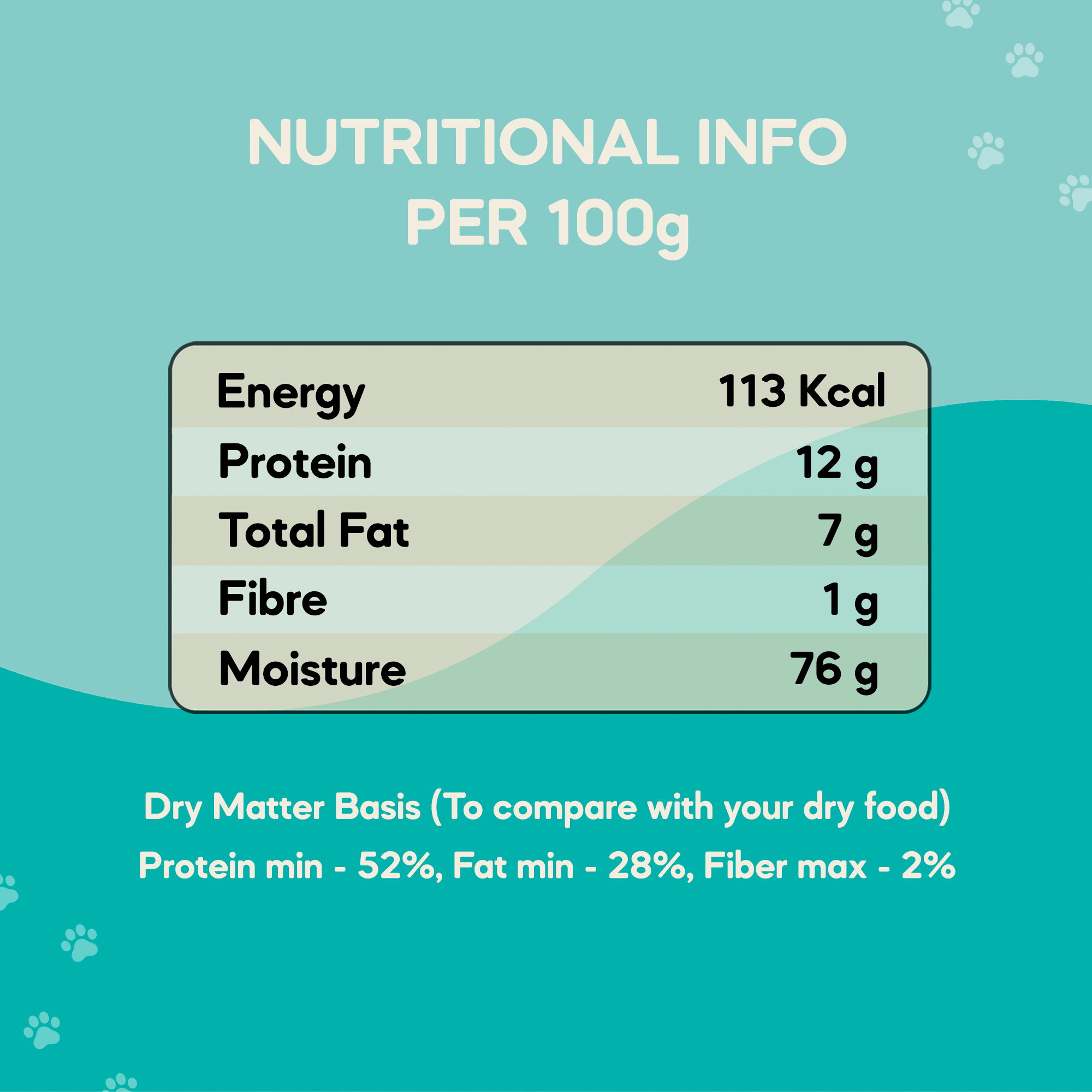 Mini Dog Food for Hip & Joint Support (Adult & Senior) | 100g